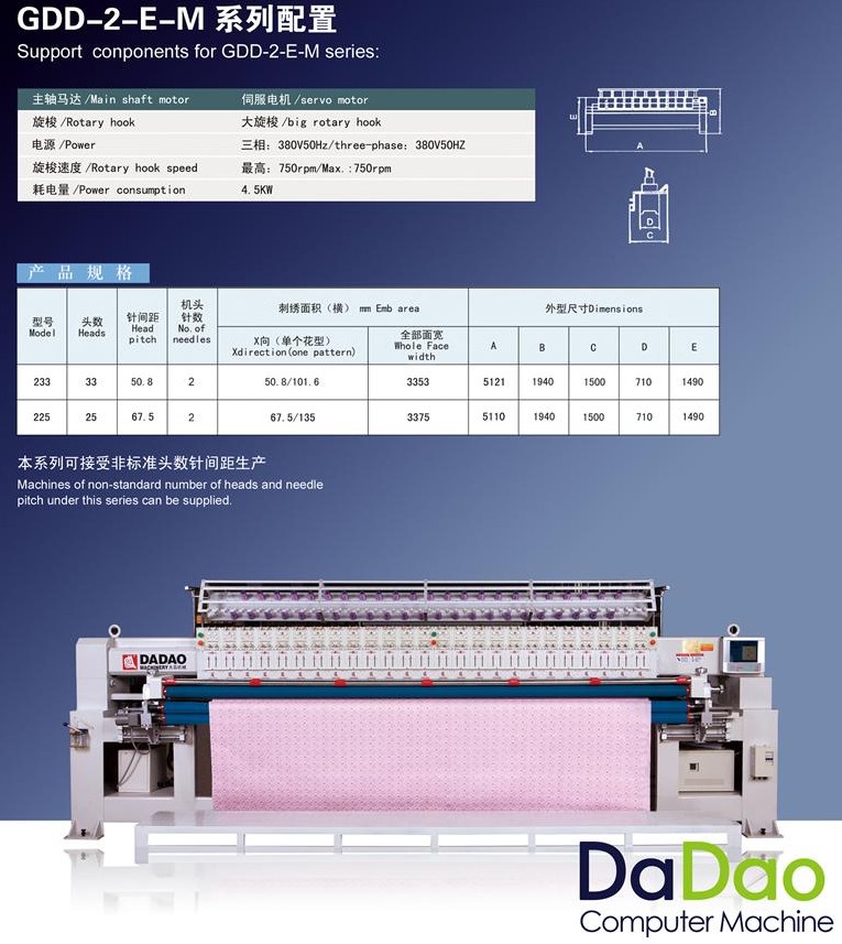 GDD-2-E-M系列電腦絎繡一體機(圖1)