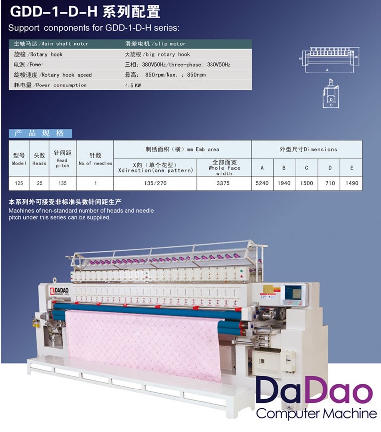 GDD-1-D-H系列電腦絎繡一體機(jī)(圖1)