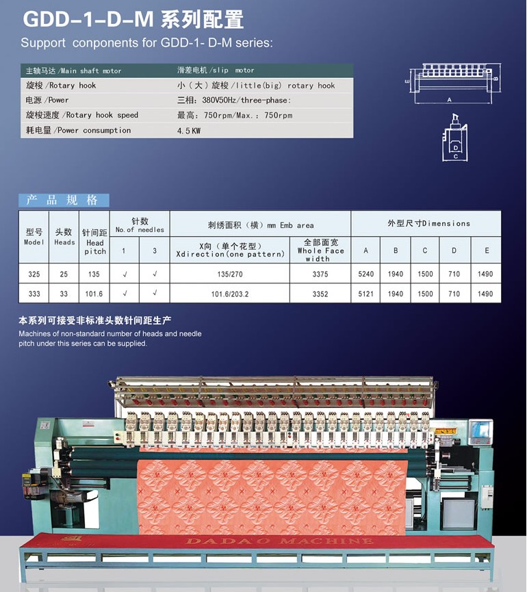 GDD-1-D-M系列電腦絎繡一體機(圖1)