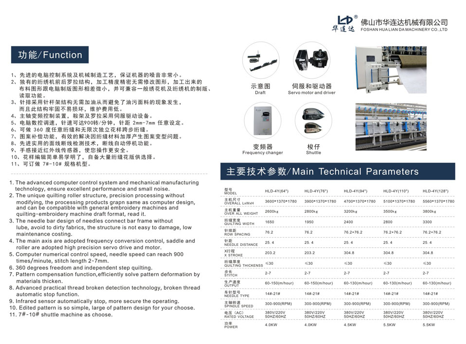 HLD-3Y電腦有梭多針絎縫機(圖1)