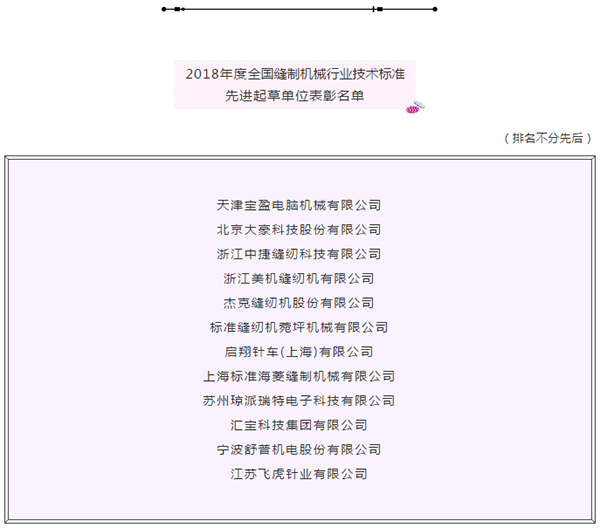 全國縫制機械標準化技術委員會2018年年會在天津舉行(圖12)